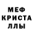 МЕФ мука RCAFpolarexpress
